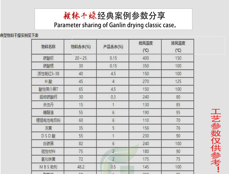 旋轉(zhuǎn)閃蒸詳情頁模板(1)_08