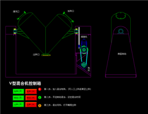V形混合機(jī)控制箱