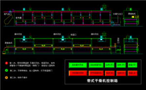 帶式干燥機(jī)控制箱